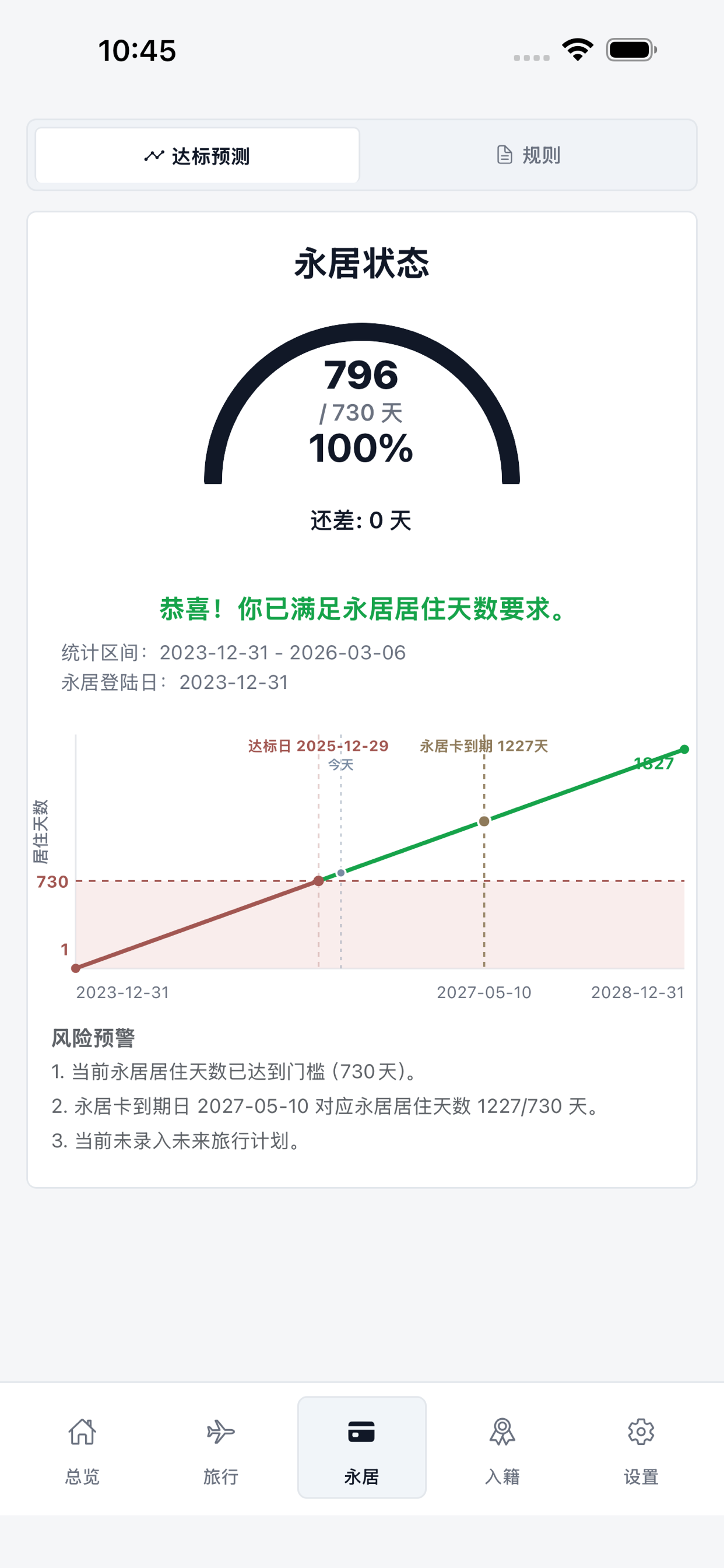 CanResidency feature preview