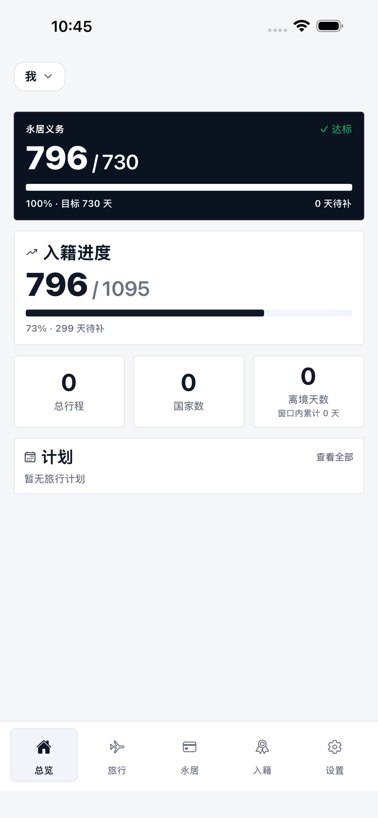 CanResidency overview